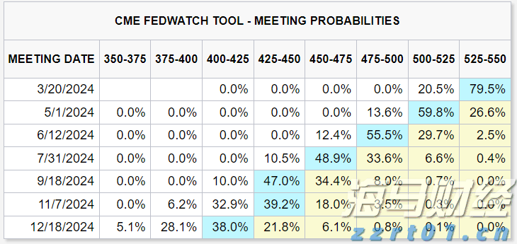 江苏省市场监管系统关口前移保障中高考期间市场价格秩序平稳